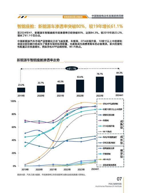 东莞83起亚对未来市场的预测，名爵汽车品牌文化的传播